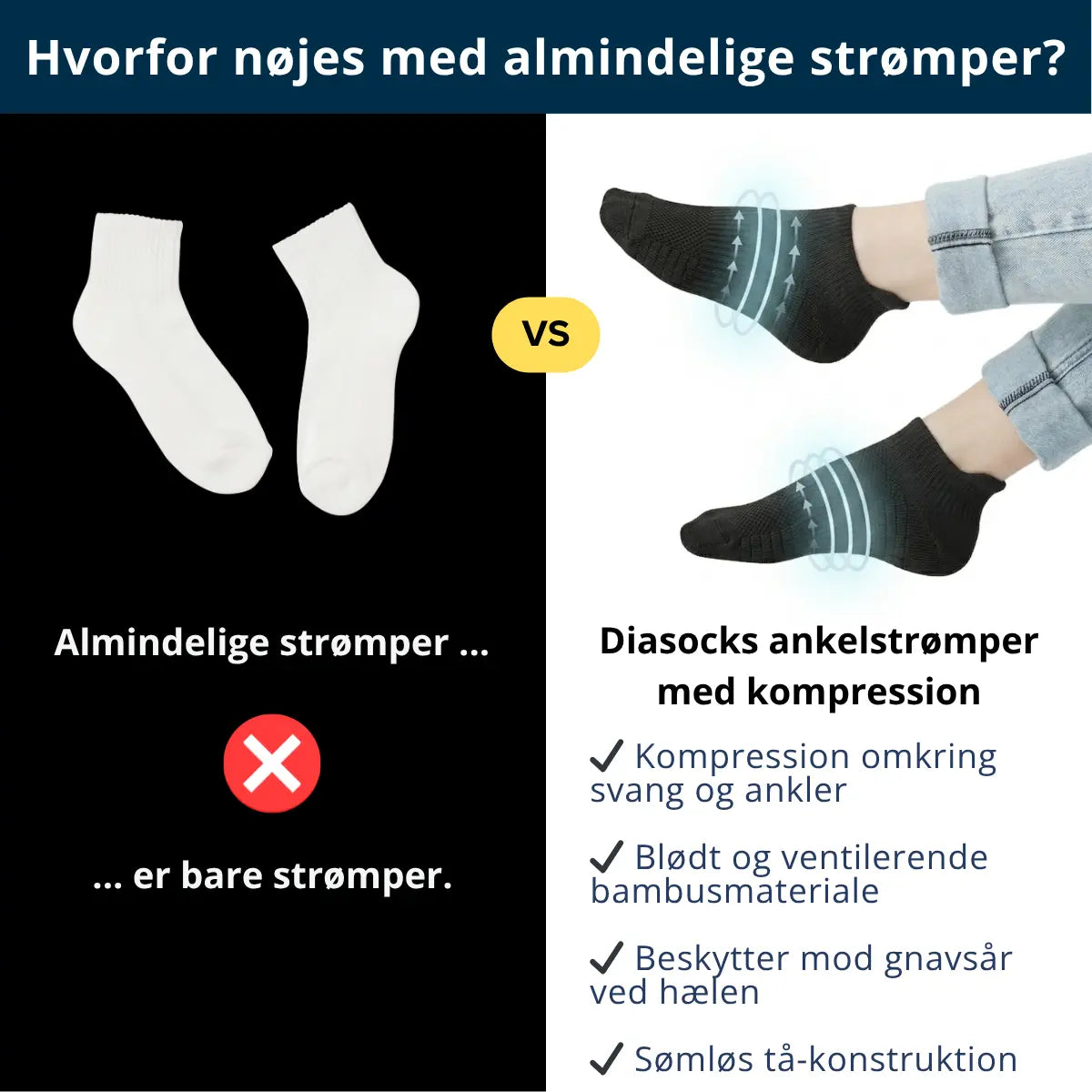 Kompressiosukat bambusta nilkkaan asti